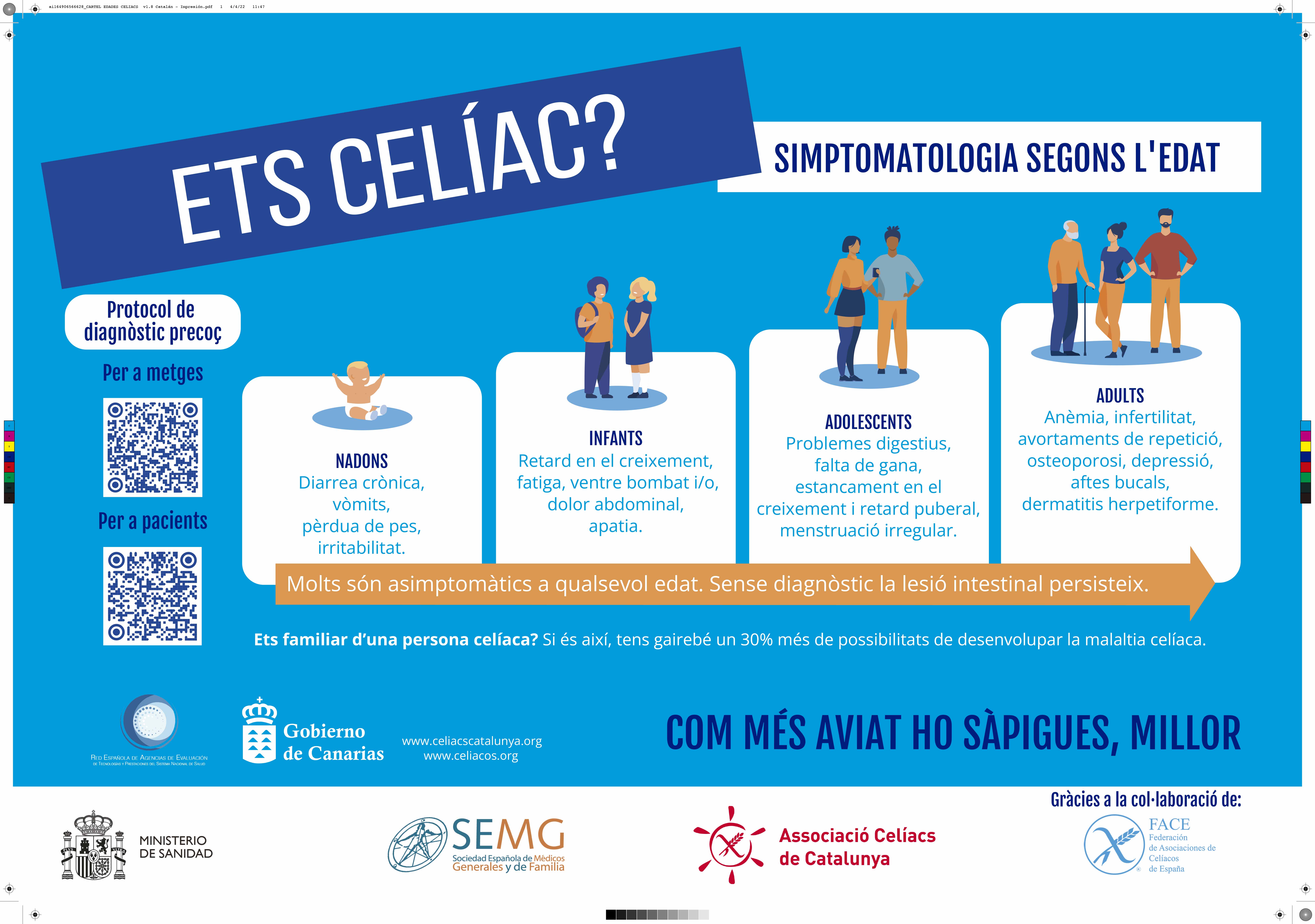 L'Associació Celíacs de Catalunya  distribuye carteles en los centros de salud de Cataluña para potenciar el diagnóstico precoz de la enfermedad celiaca